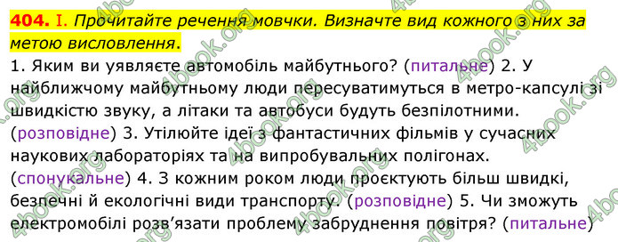 ГДЗ Українська мова 5 клас Заболотний 2022