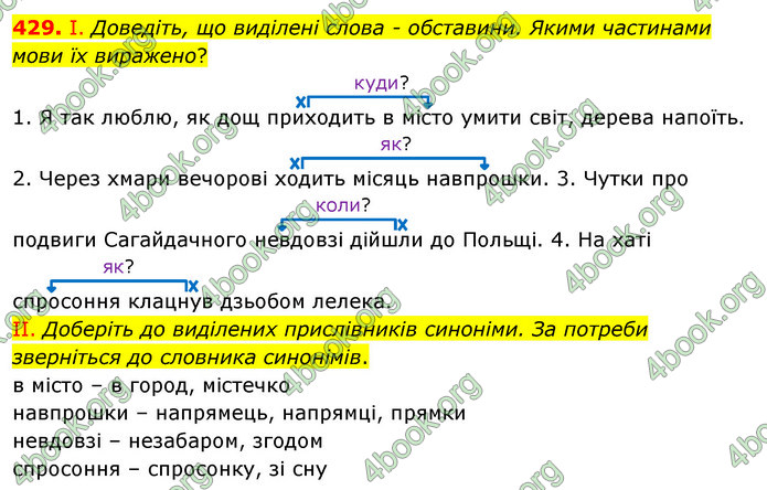 ГДЗ Українська мова 5 клас Заболотний 2022