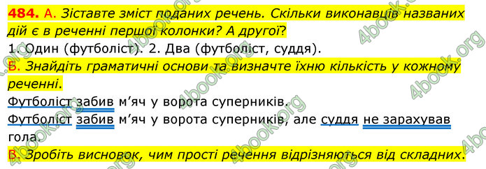 ГДЗ Українська мова 5 клас Заболотний 2022