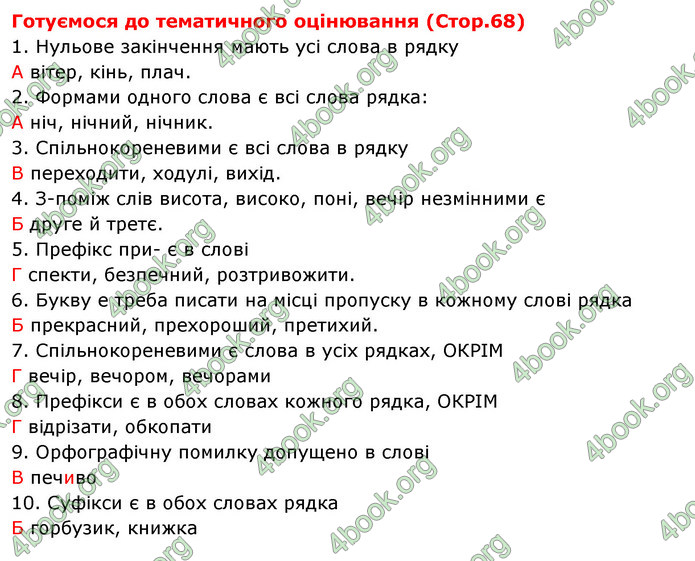 ГДЗ Українська мова 5 клас Заболотний 2022