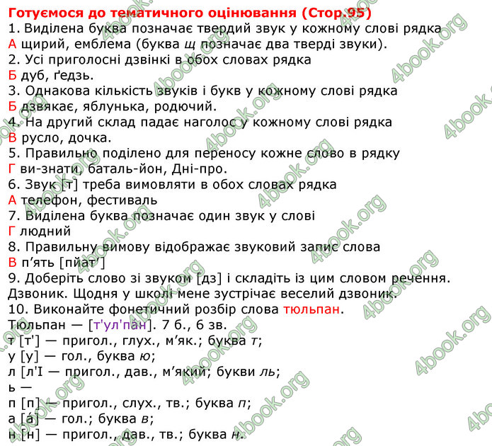 ГДЗ Українська мова 5 клас Заболотний 2022