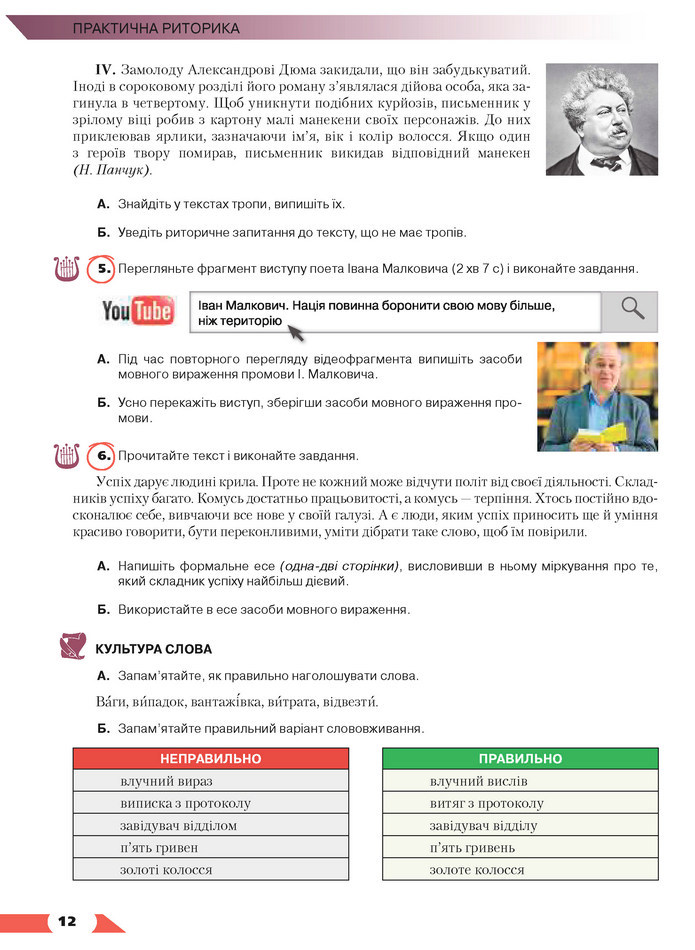 Українська мова 11 клас Авраменко 2019