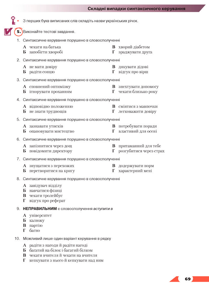 Українська мова 11 клас Авраменко 2019