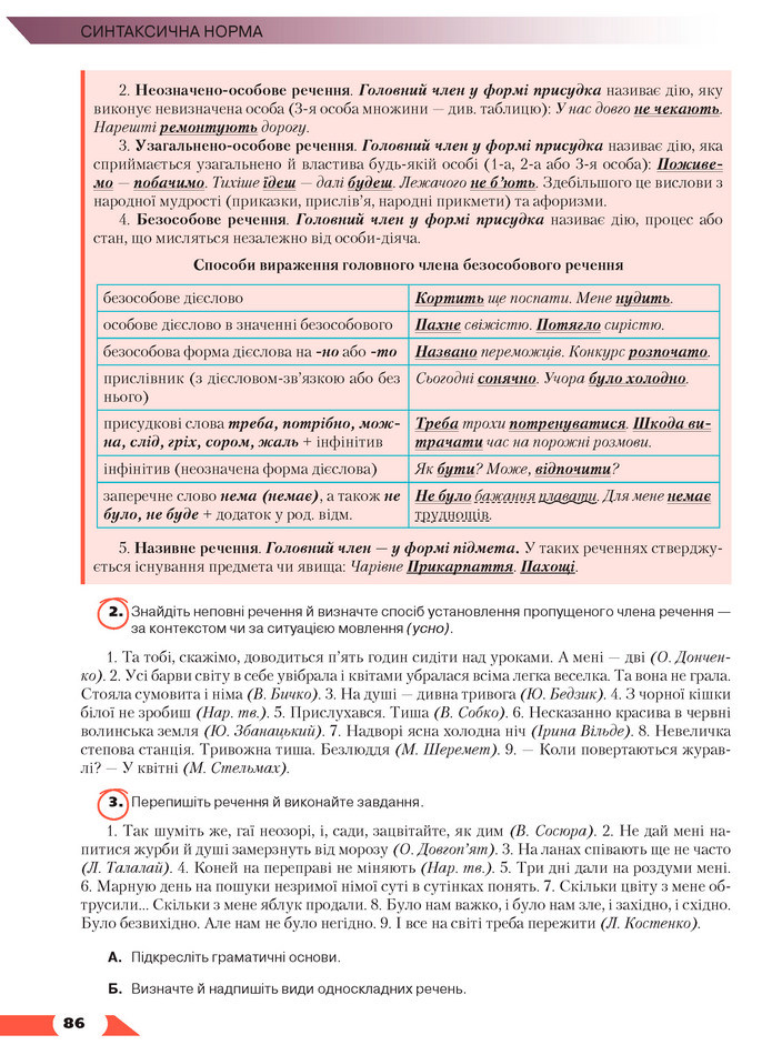 Українська мова 11 клас Авраменко 2019