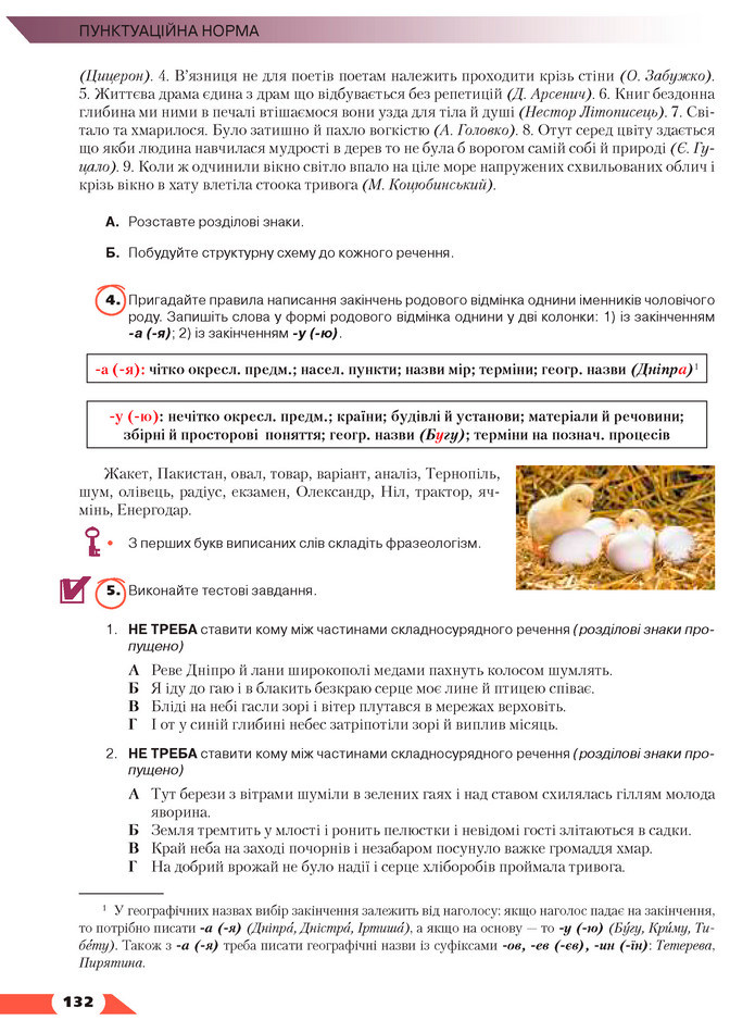 Українська мова 11 клас Авраменко 2019