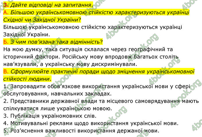 ГДЗ Українська мова 11 клас Авраменко