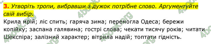 ГДЗ Українська мова 11 клас Авраменко