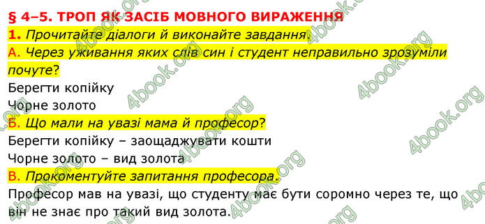 ГДЗ Українська мова 11 клас Авраменко