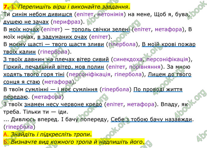 ГДЗ Українська мова 11 клас Авраменко