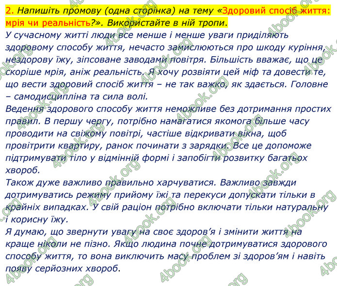 ГДЗ Українська мова 11 клас Авраменко