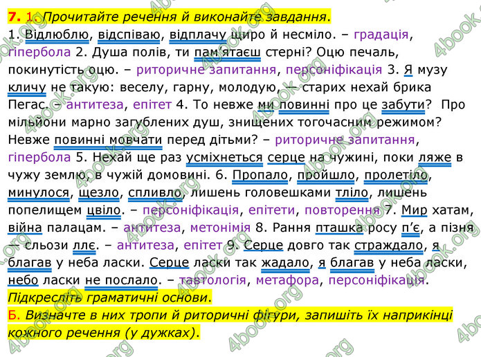 ГДЗ Українська мова 11 клас Авраменко