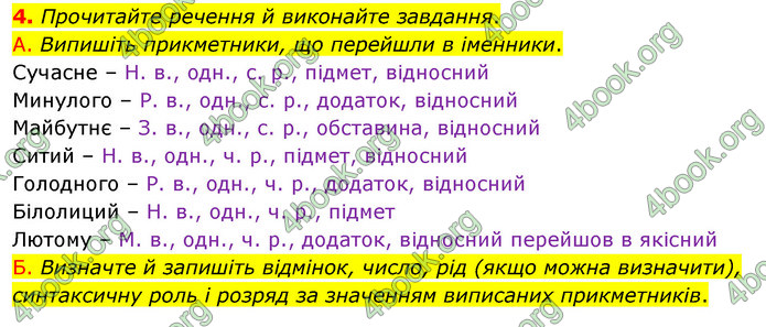 ГДЗ Українська мова 11 клас Авраменко