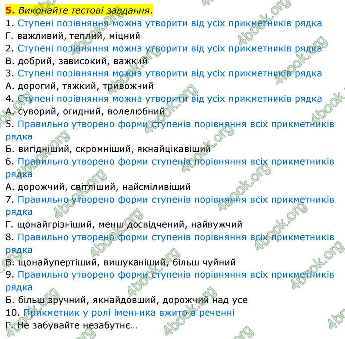 ГДЗ Українська мова 11 клас Авраменко