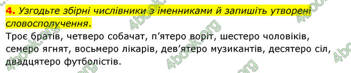 ГДЗ Українська мова 11 клас Авраменко