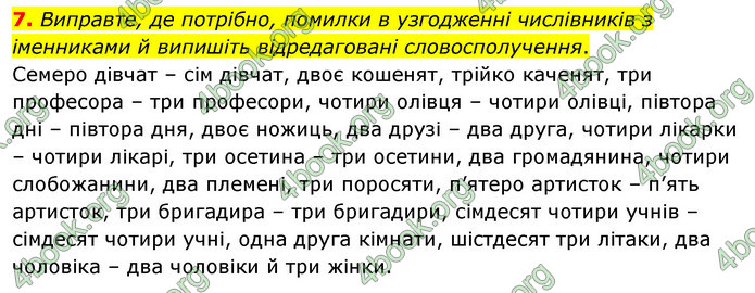 ГДЗ Українська мова 11 клас Авраменко