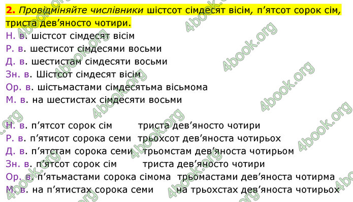 ГДЗ Українська мова 11 клас Авраменко