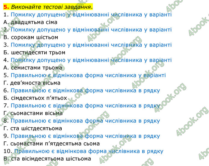 ГДЗ Українська мова 11 клас Авраменко