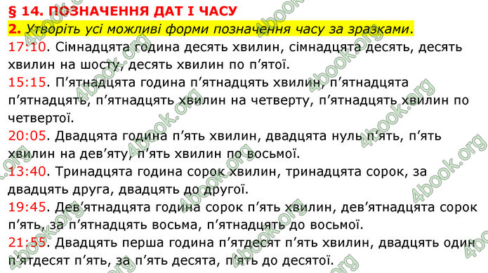 ГДЗ Українська мова 11 клас Авраменко