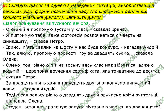 ГДЗ Українська мова 11 клас Авраменко