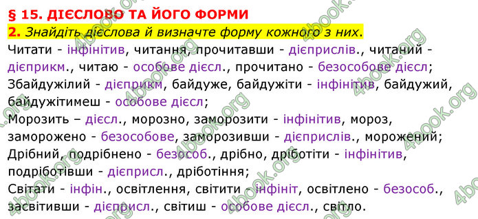 ГДЗ Українська мова 11 клас Авраменко