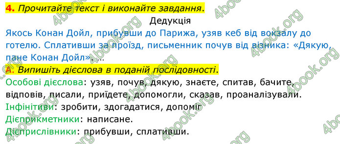 ГДЗ Українська мова 11 клас Авраменко