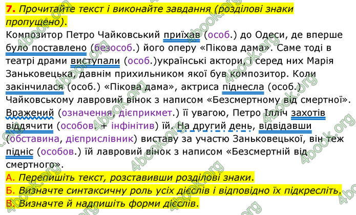 ГДЗ Українська мова 11 клас Авраменко