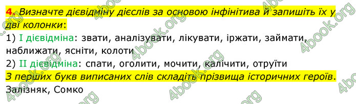 ГДЗ Українська мова 11 клас Авраменко