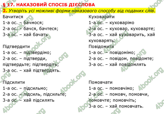 ГДЗ Українська мова 11 клас Авраменко