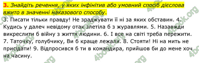 ГДЗ Українська мова 11 клас Авраменко