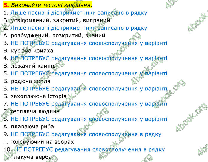 ГДЗ Українська мова 11 клас Авраменко