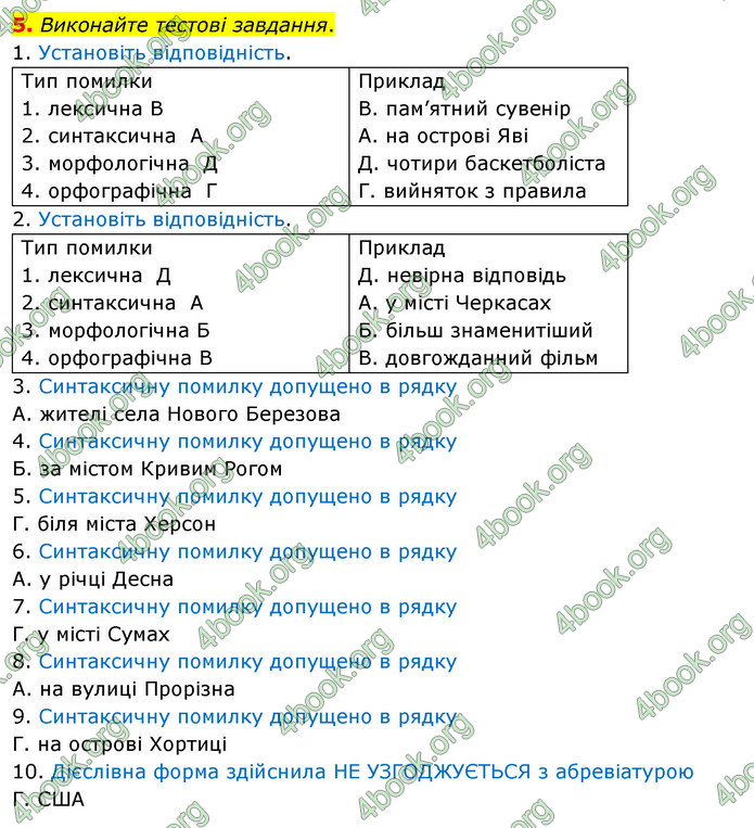 ГДЗ Українська мова 11 клас Авраменко