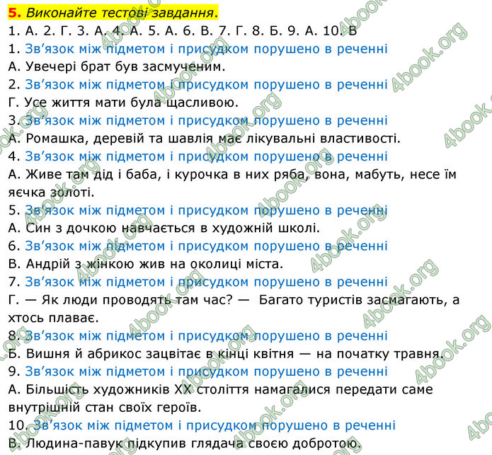 ГДЗ Українська мова 11 клас Авраменко