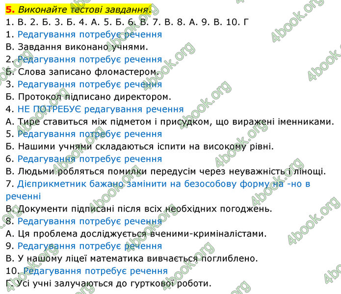 ГДЗ Українська мова 11 клас Авраменко