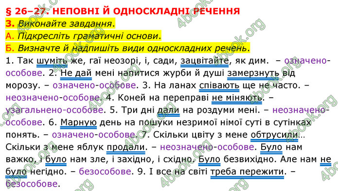 ГДЗ Українська мова 11 клас Авраменко