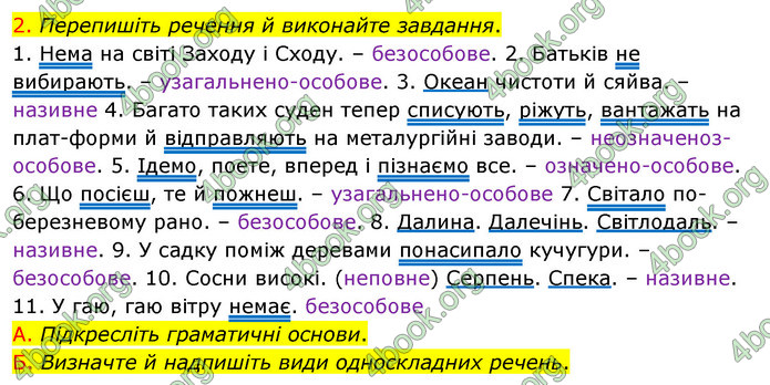 ГДЗ Українська мова 11 клас Авраменко