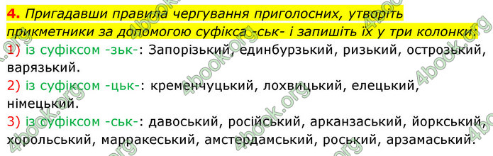 ГДЗ Українська мова 11 клас Авраменко