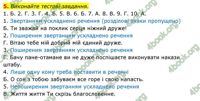 ГДЗ Українська мова 11 клас Авраменко