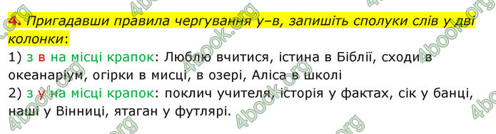 ГДЗ Українська мова 11 клас Авраменко