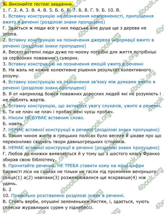 ГДЗ Українська мова 11 клас Авраменко