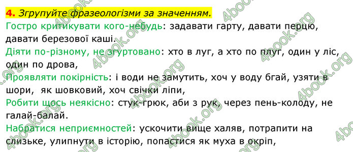 ГДЗ Українська мова 11 клас Авраменко