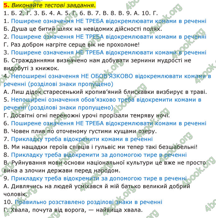 ГДЗ Українська мова 11 клас Авраменко