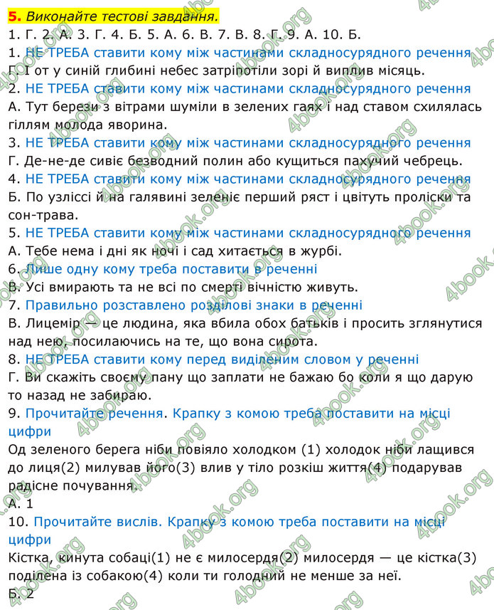 ГДЗ Українська мова 11 клас Авраменко