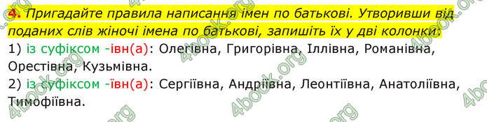 ГДЗ Українська мова 11 клас Авраменко