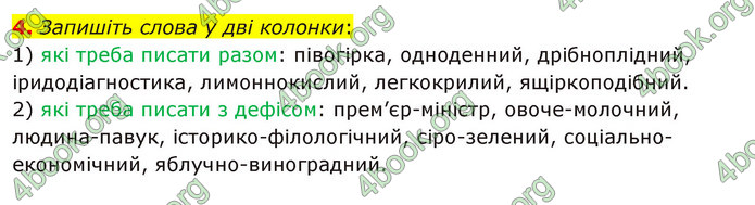 ГДЗ Українська мова 11 клас Авраменко