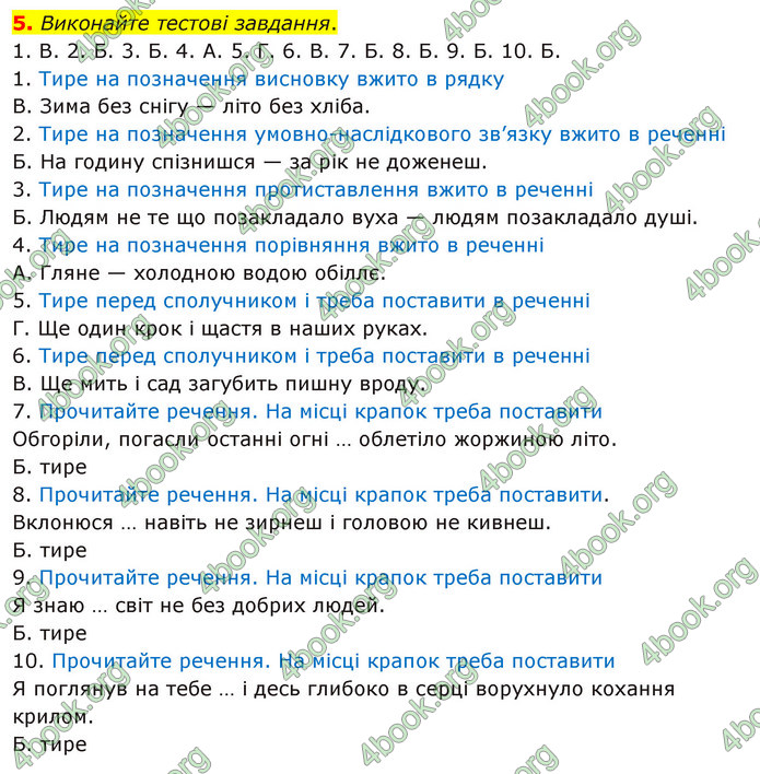 ГДЗ Українська мова 11 клас Авраменко