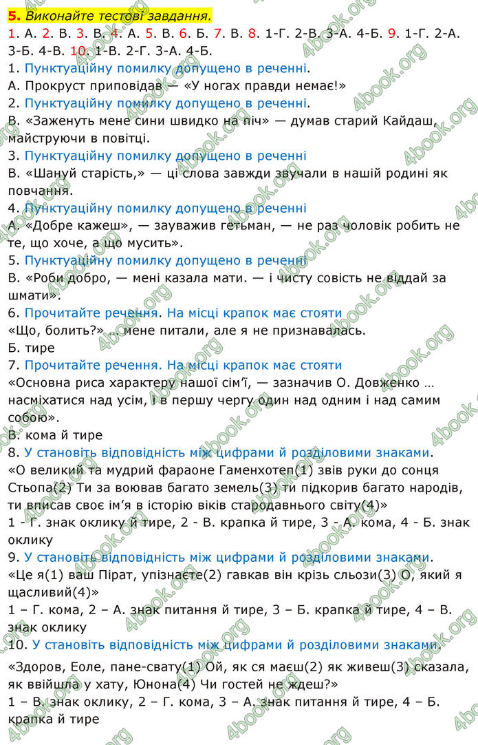 ГДЗ Українська мова 11 клас Авраменко