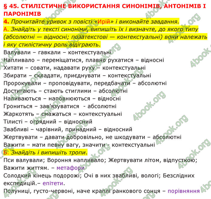 ГДЗ Українська мова 11 клас Авраменко