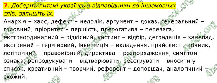 ГДЗ Українська мова 11 клас Авраменко