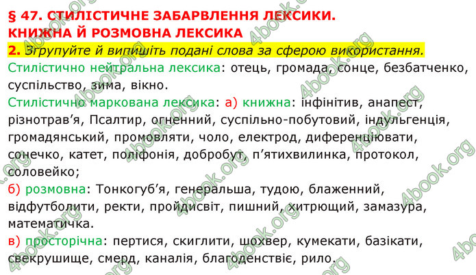 ГДЗ Українська мова 11 клас Авраменко