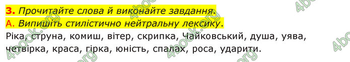 ГДЗ Українська мова 11 клас Авраменко